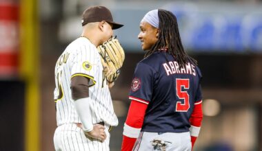 Washington Nationals vs San Diego Padres Game Thread