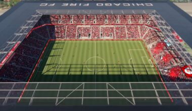 Could White Sox, Fire stadiums share South Loop site? – NBC Chicago