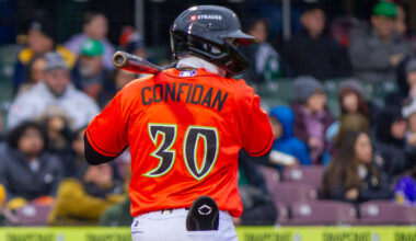 Cincinnati Reds Minor League Game Review: June 25, 2025