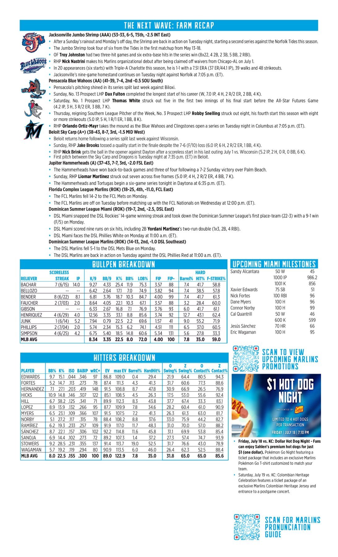 07.08 at CIN - Marlins Game Notes-images-1.jpg