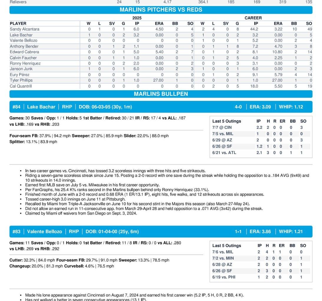 07.08 at CIN - Marlins Game Notes-images-3.jpg