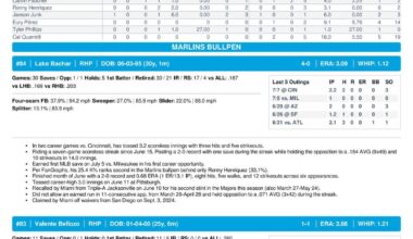 07.08 at CIN - Marlins Game Notes-images-3.jpg