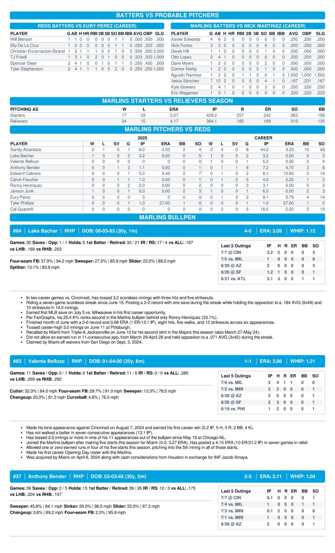 07.08 at CIN - Marlins Game Notes-images-3.jpg