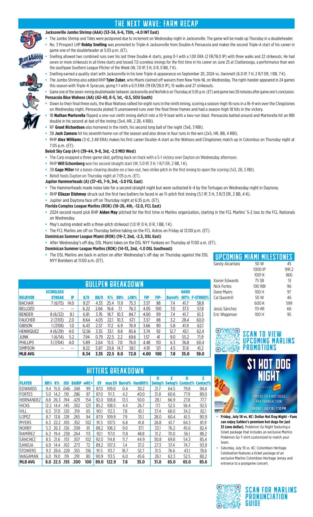 07.10 at CIN - Marlins Game Notes-images-1.jpg