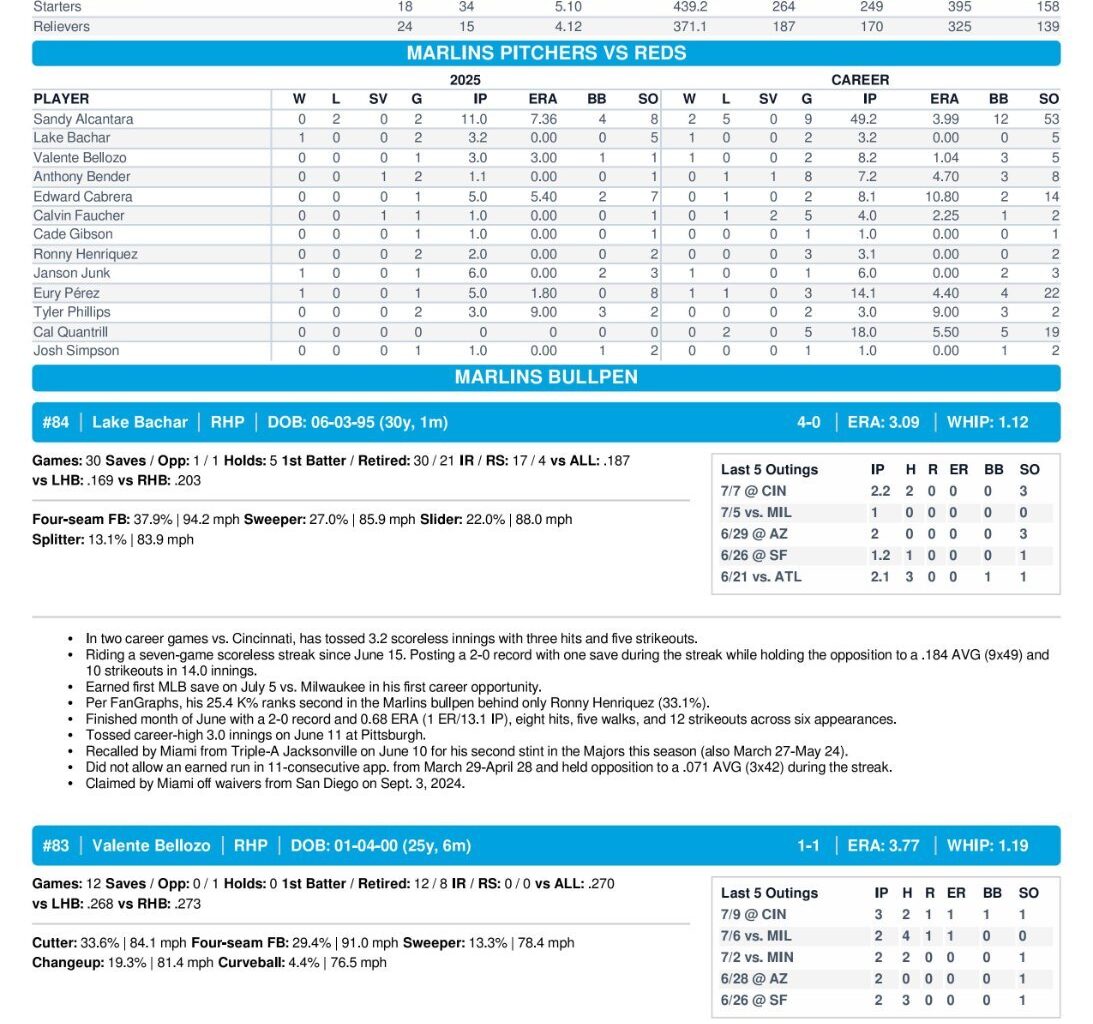 07.10 at CIN - Marlins Game Notes-images-3.jpg