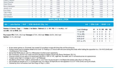 07.10 at CIN - Marlins Game Notes-images-3.jpg