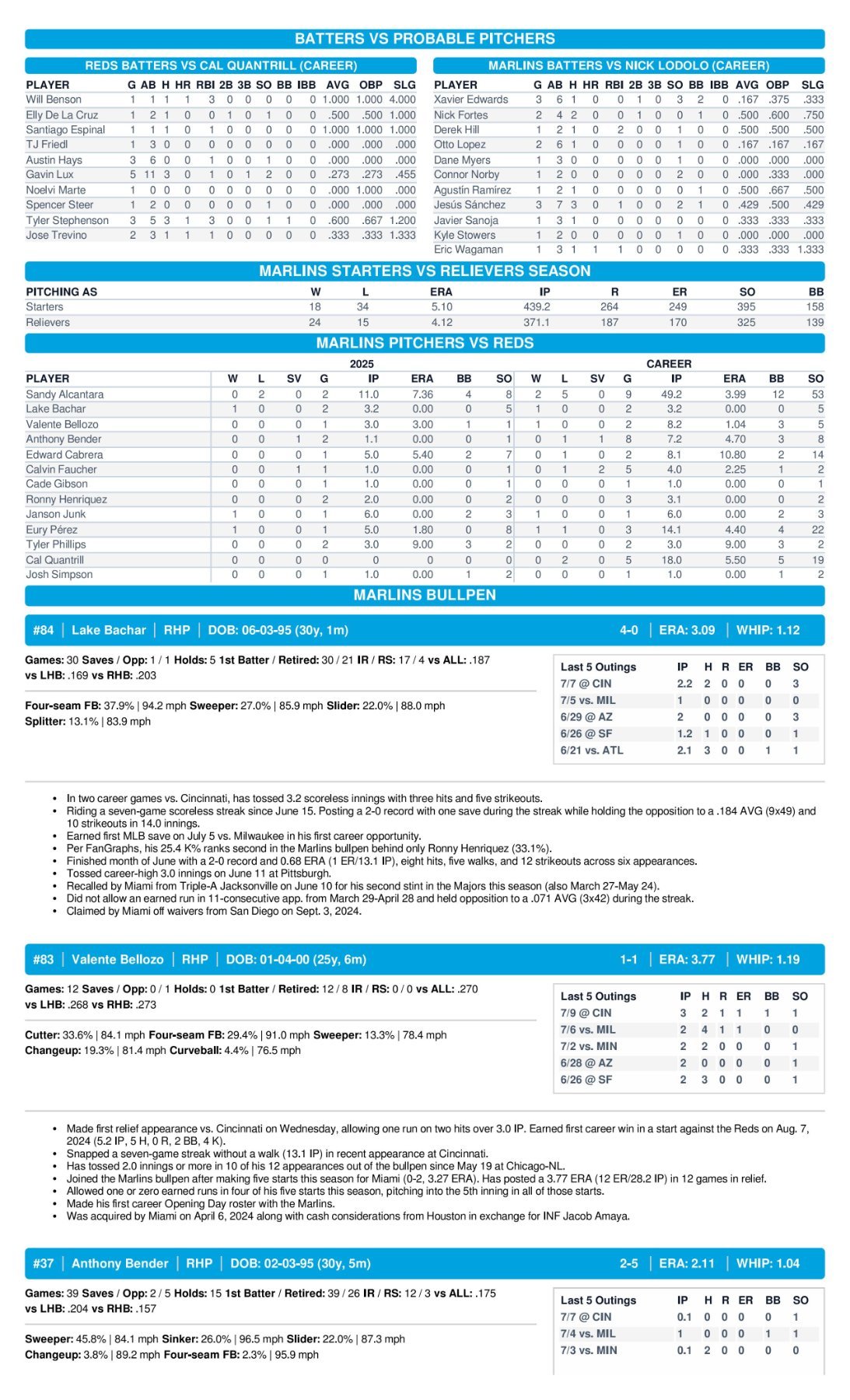 07.10 at CIN - Marlins Game Notes-images-3.jpg