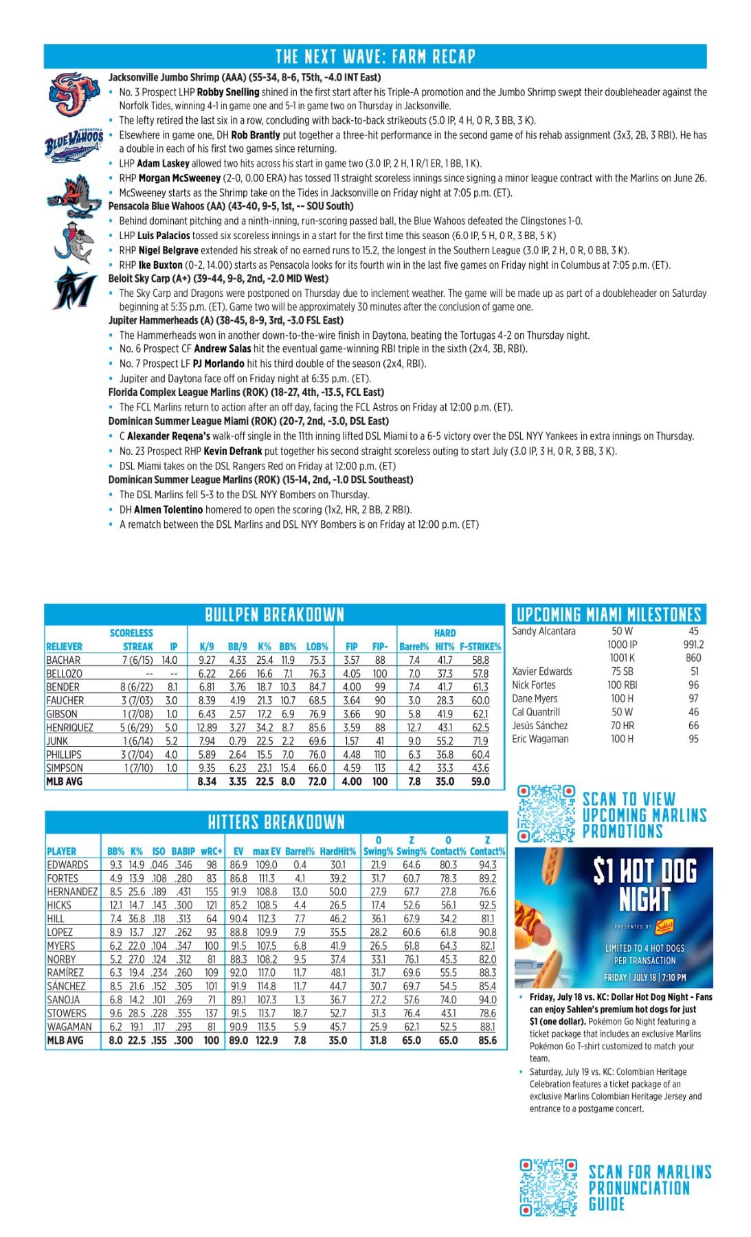 07.11 at BAL - Marlins Game Notes-images-1.jpg