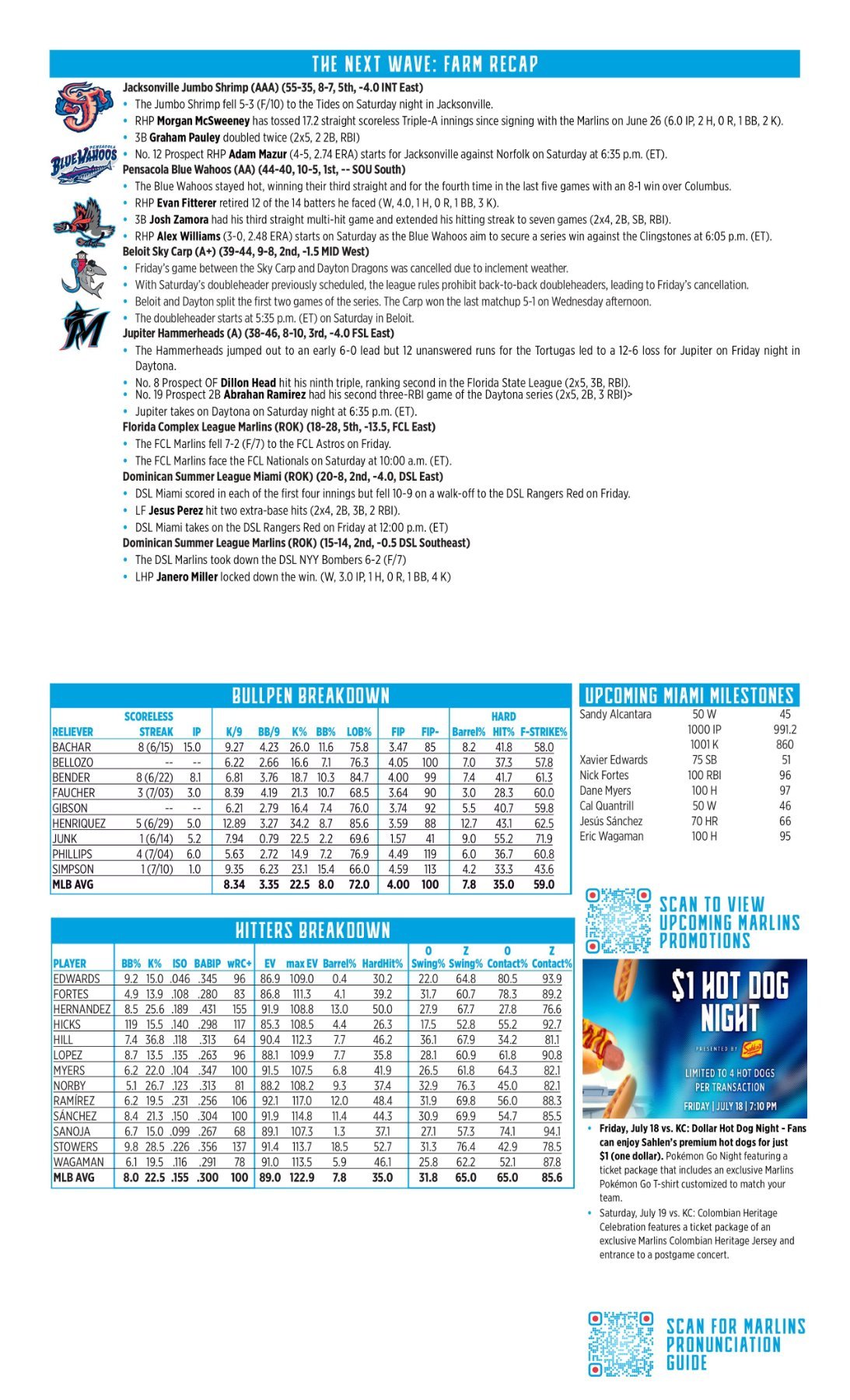 07.12 at BAL - Marlins Game Notes-images-1.jpg