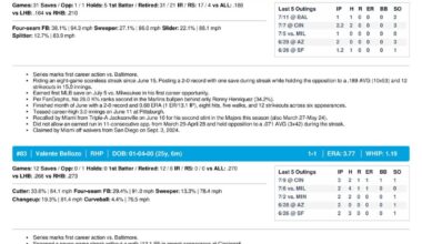 07.12 at BAL - Marlins Game Notes-images-3.jpg