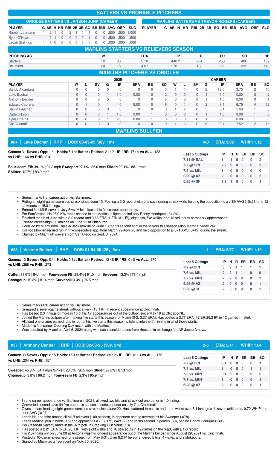 07.12 at BAL - Marlins Game Notes-images-3.jpg