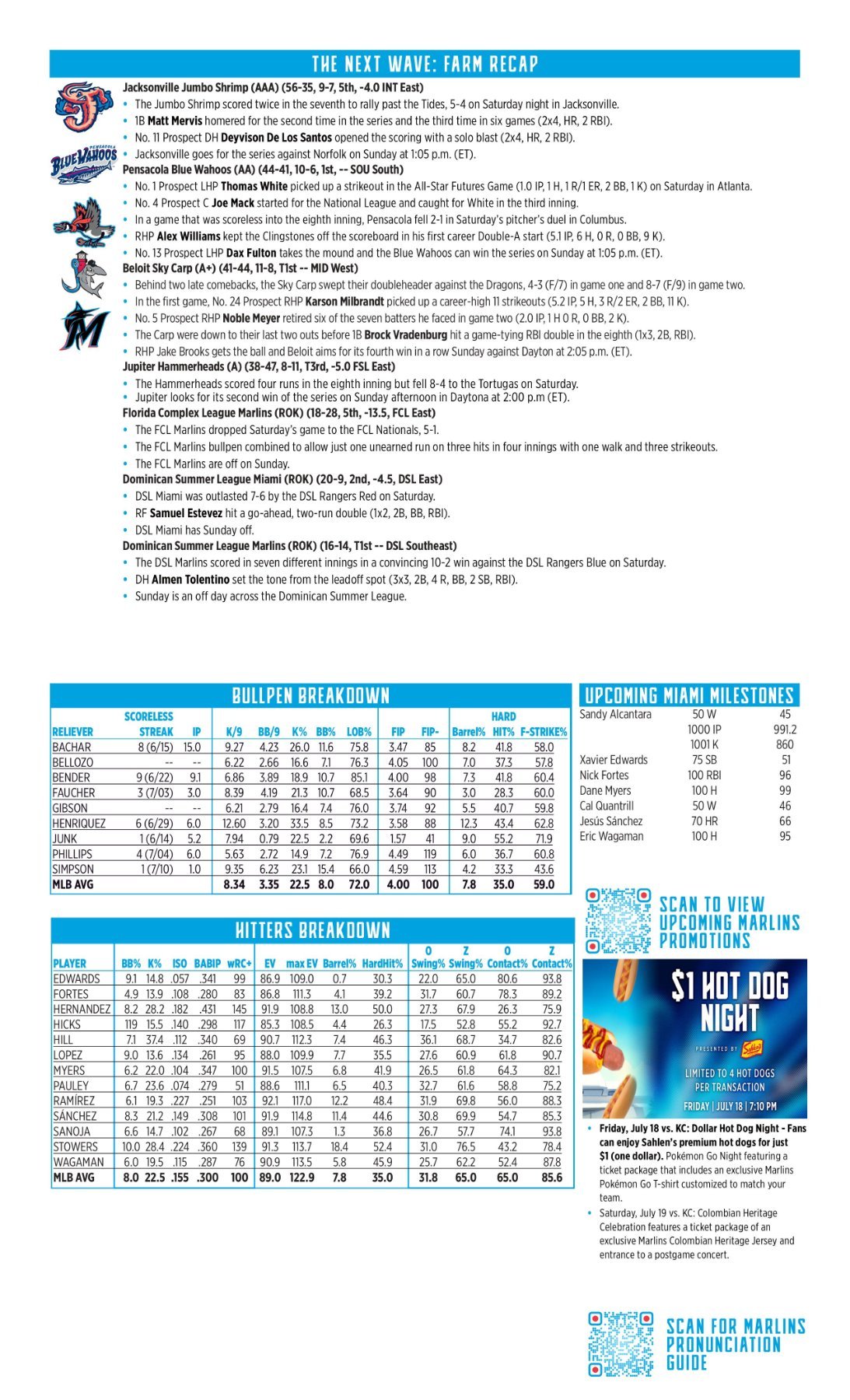 07.13 at BAL - Marlins Game Notes-images-1.jpg
