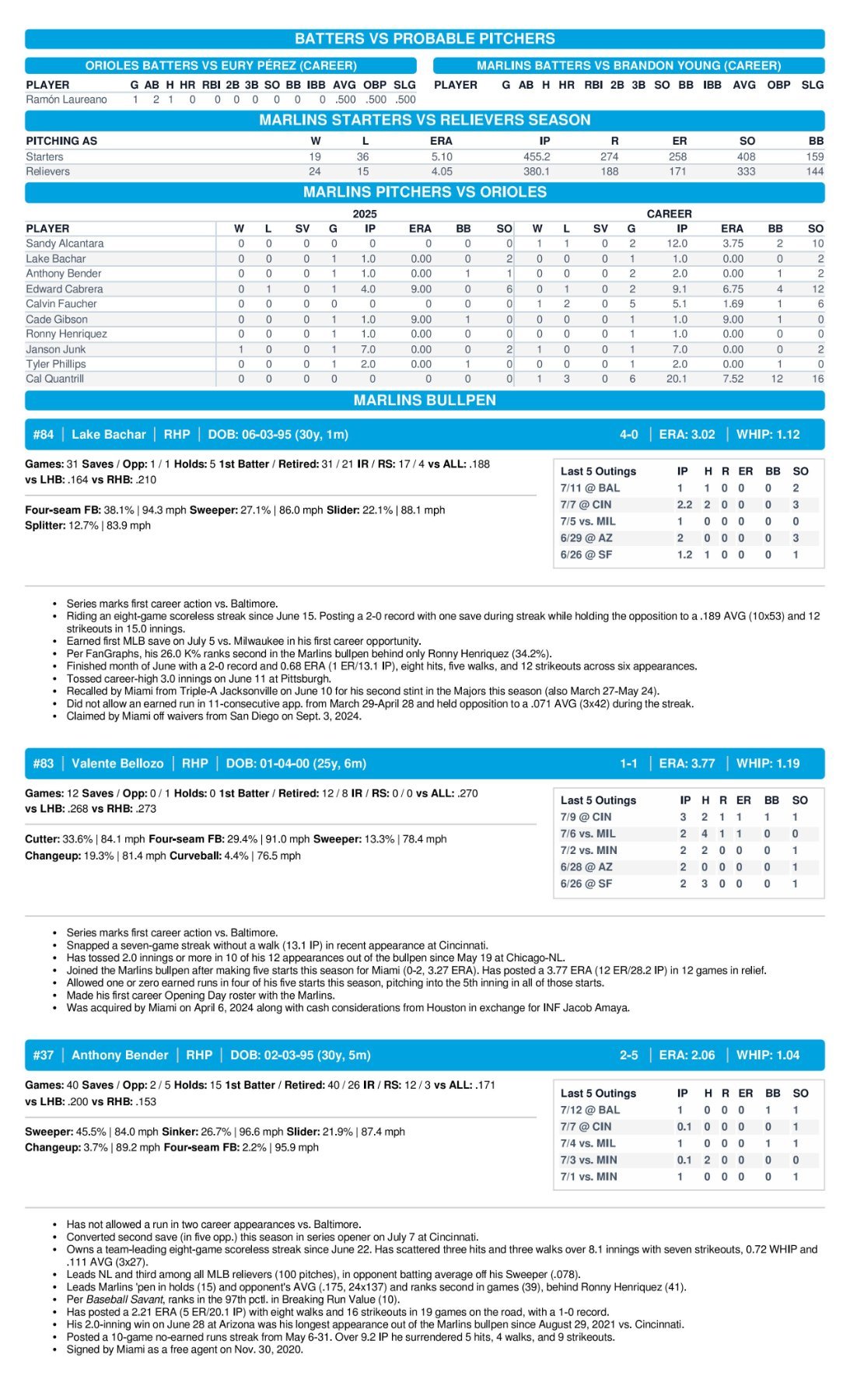 07.13 at BAL - Marlins Game Notes-images-3.jpg