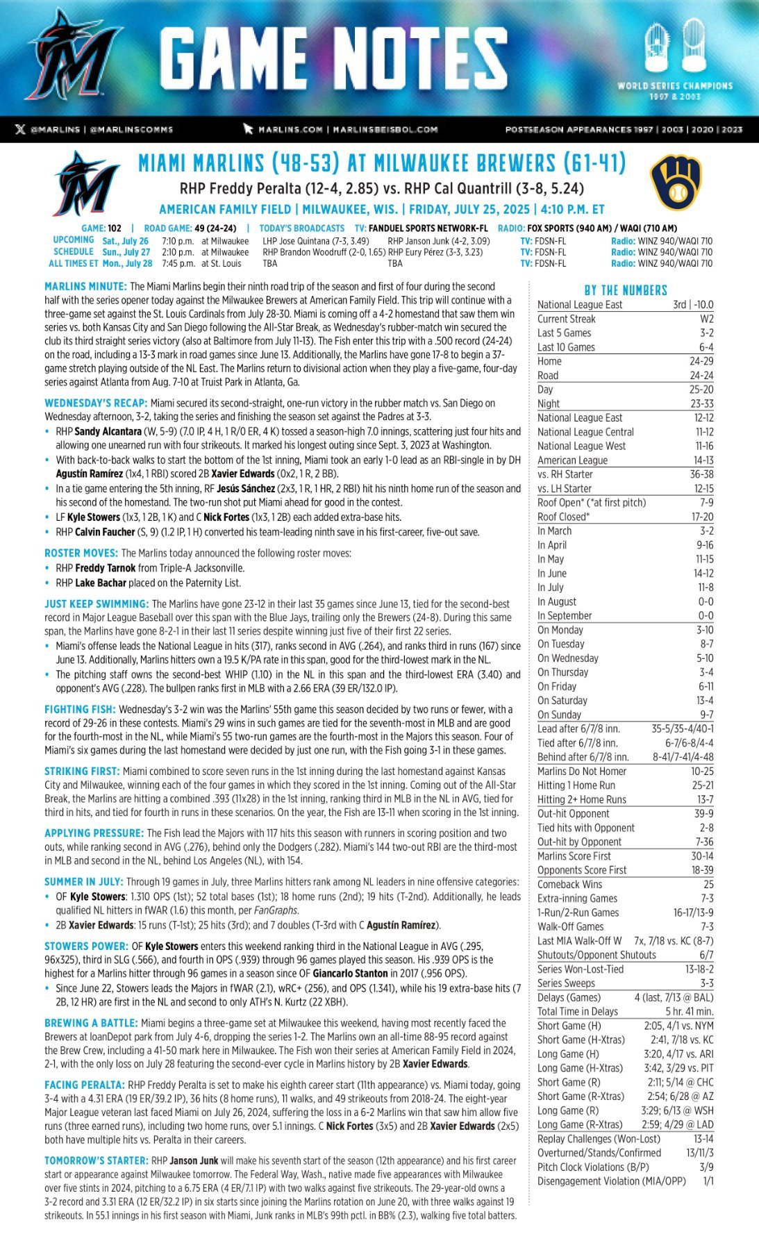 07.25 at MIL - Marlins Game Notes-images-0.jpg