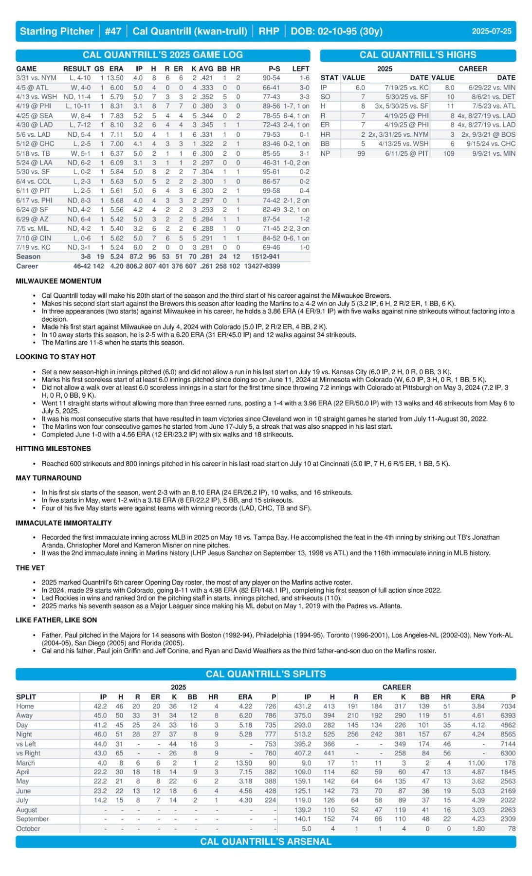 07.25 at MIL - Marlins Game Notes-images-2.jpg