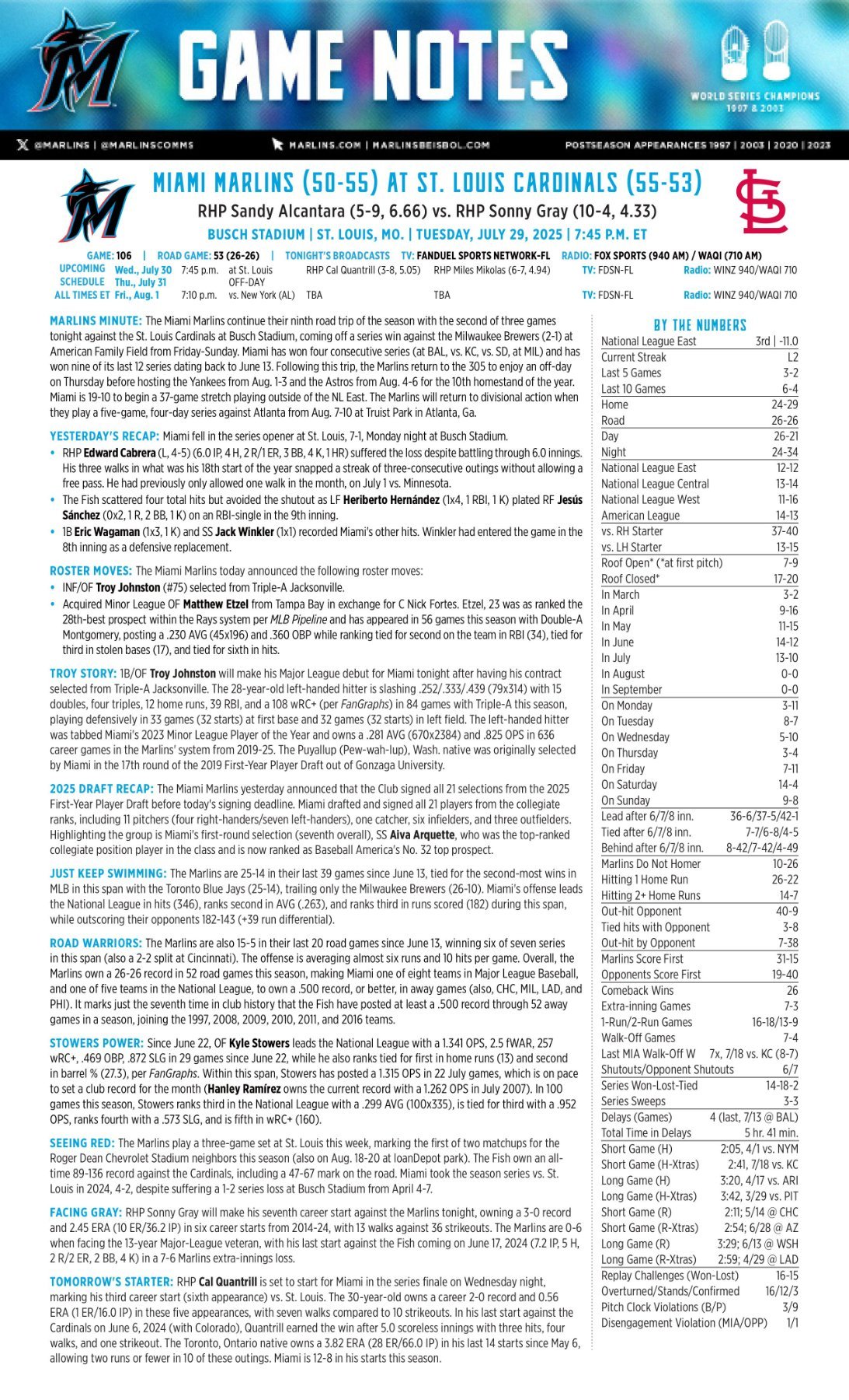07.29 at STL - Marlins Game Notes-images-0.jpg