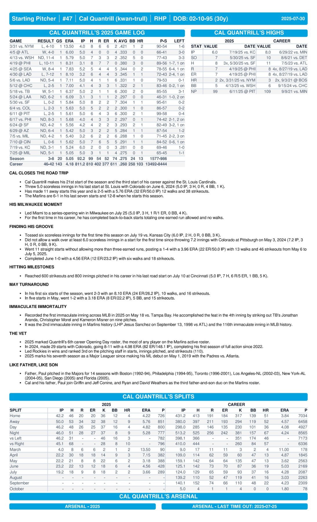 07.30 at STL - Marlins Game Notes-images-2.jpg