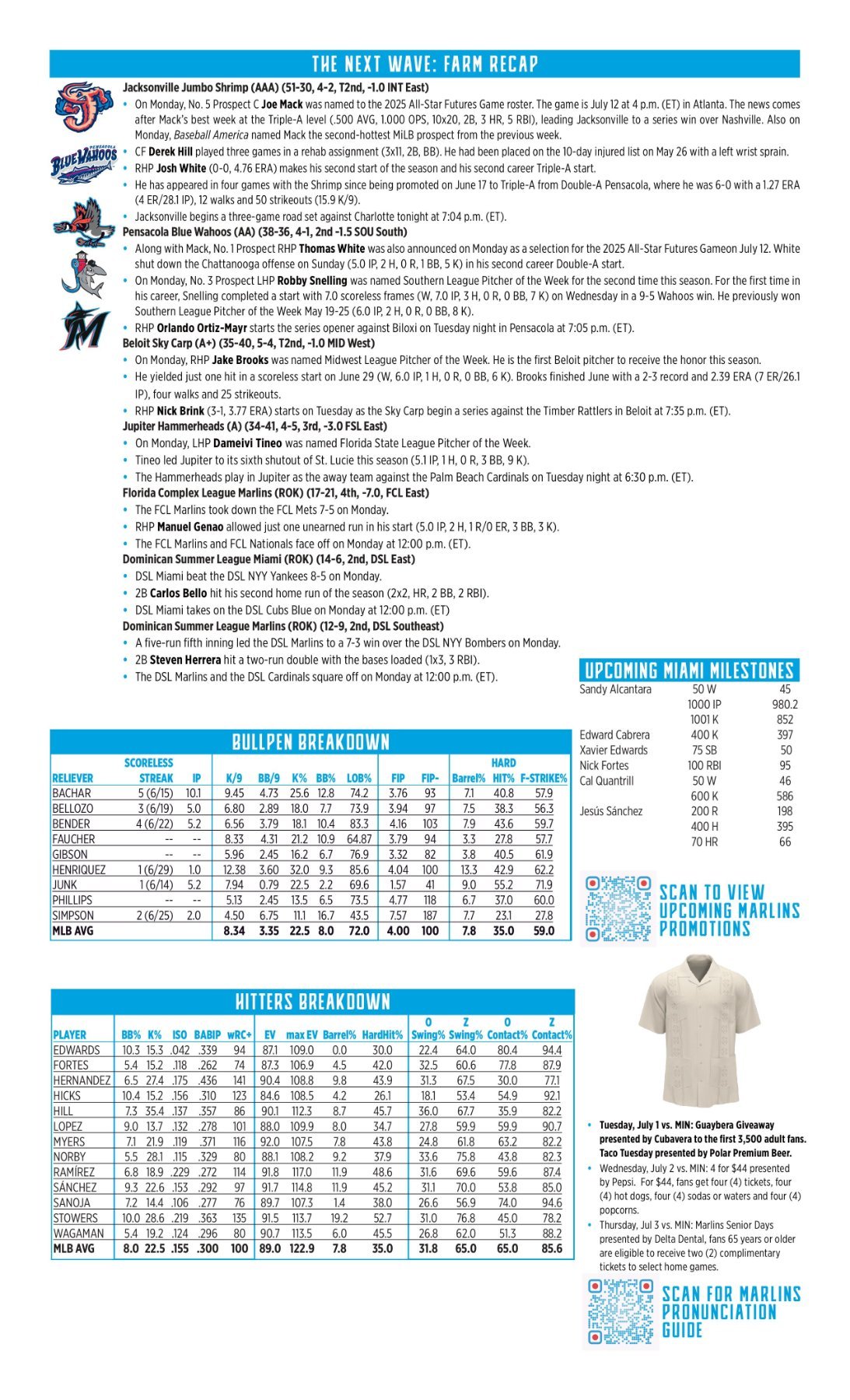 07.01 vs. MIN - Marlins Game Notes-images-1.jpg
