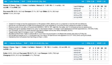 07.02 vs. MIN - Marlins Game Notes-images-3.jpg