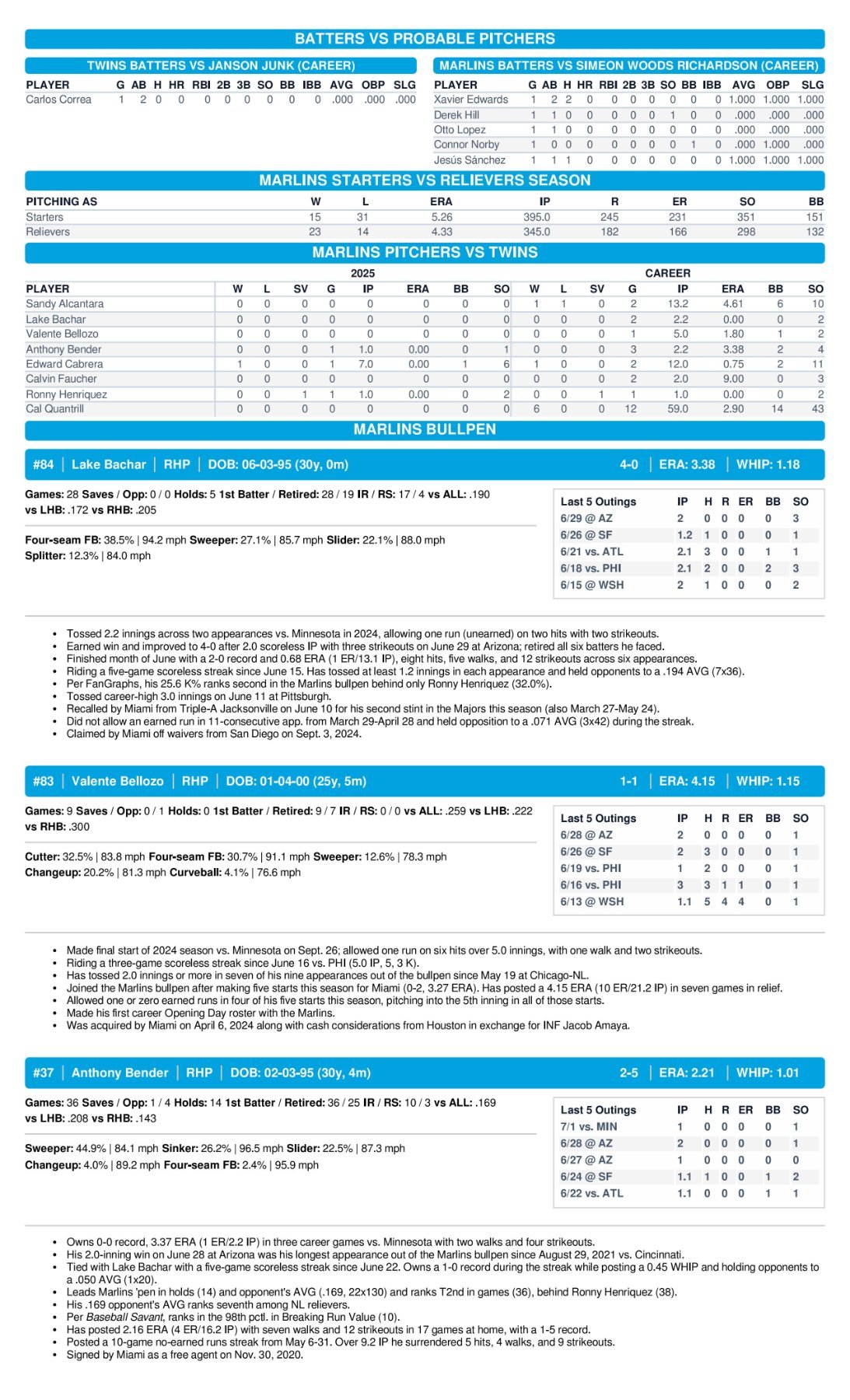 07.02 vs. MIN - Marlins Game Notes-images-3.jpg