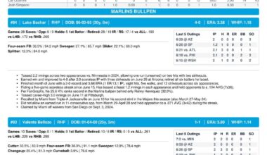 07.03 vs. MIN - Marlins Game Notes-images-3.jpg