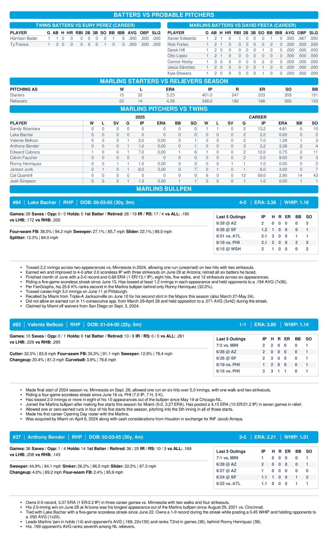 07.03 vs. MIN - Marlins Game Notes-images-3.jpg