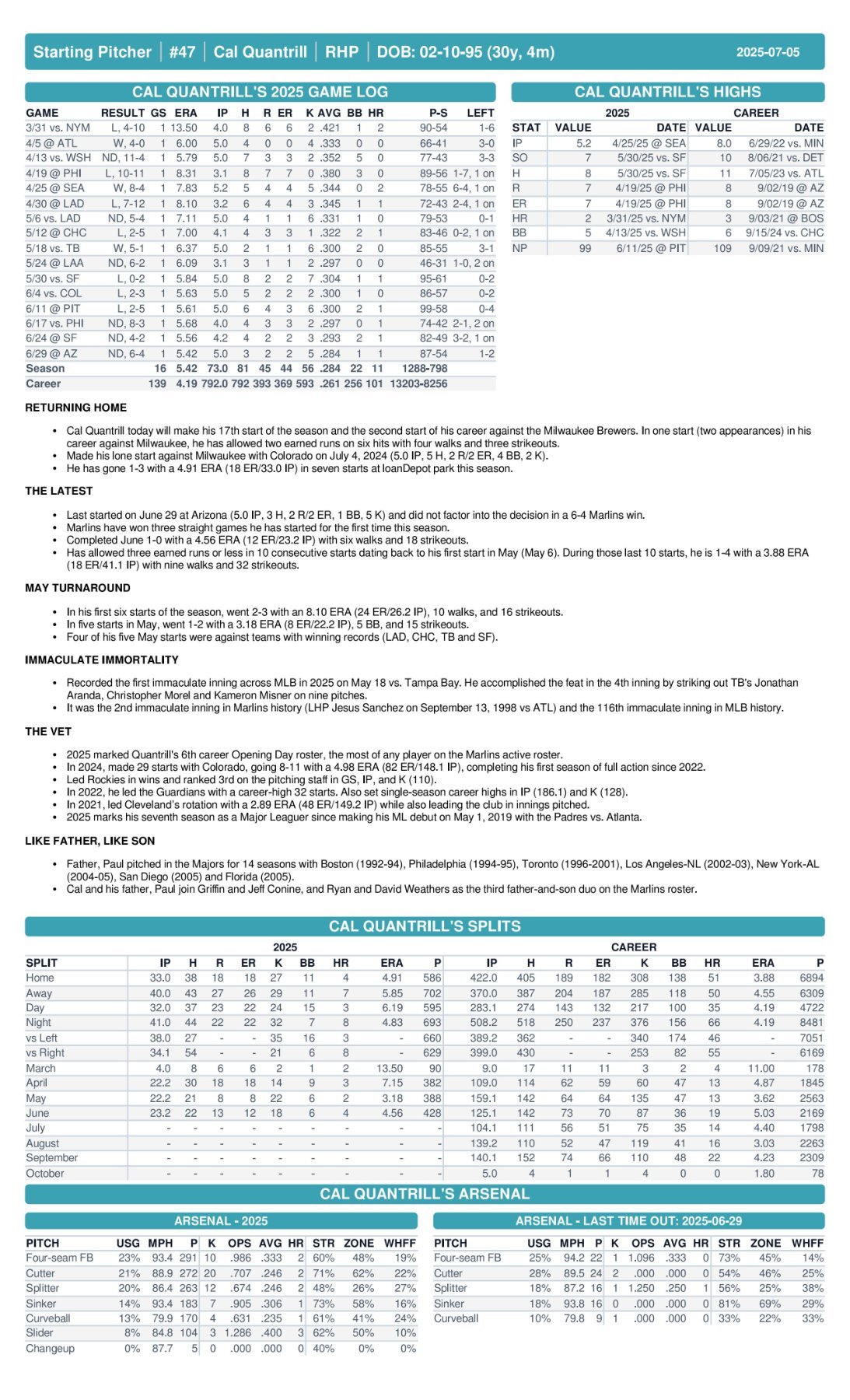 07.05 vs. MIL - Marlins Game Notes-images-2.jpg