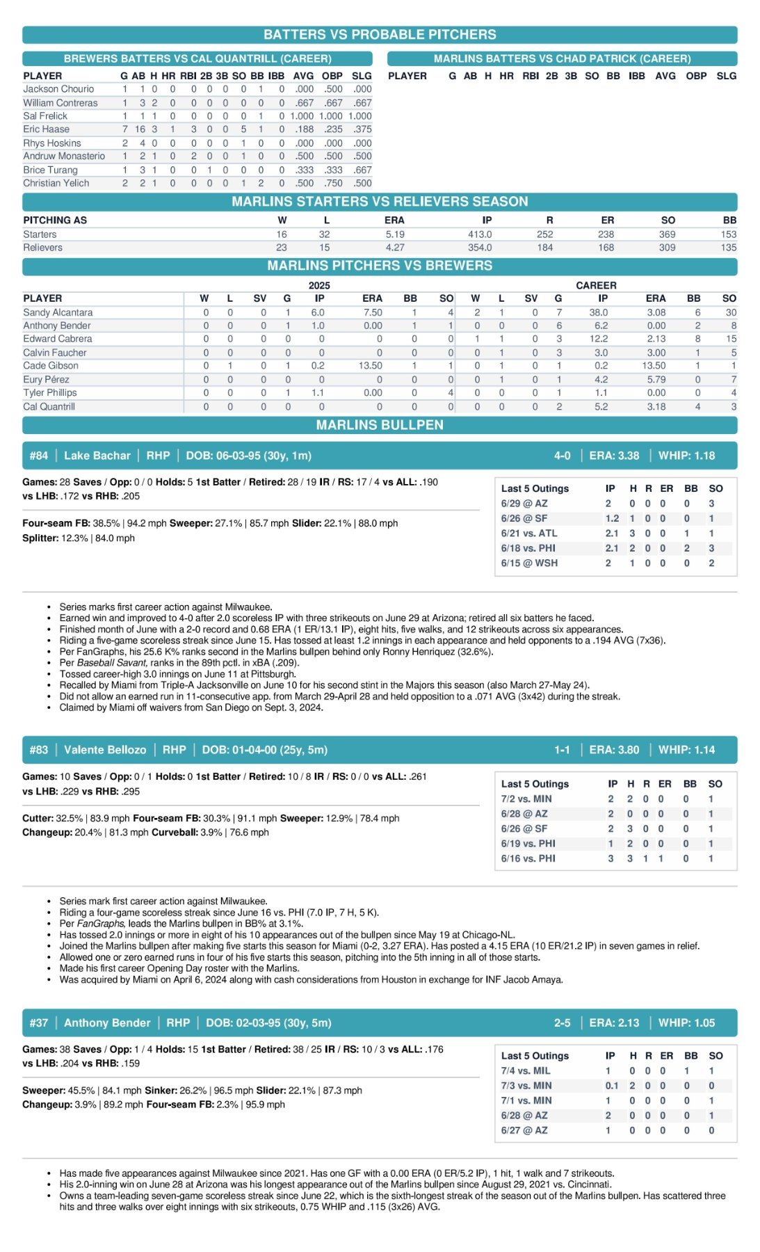 07.05 vs. MIL - Marlins Game Notes-images-3.jpg