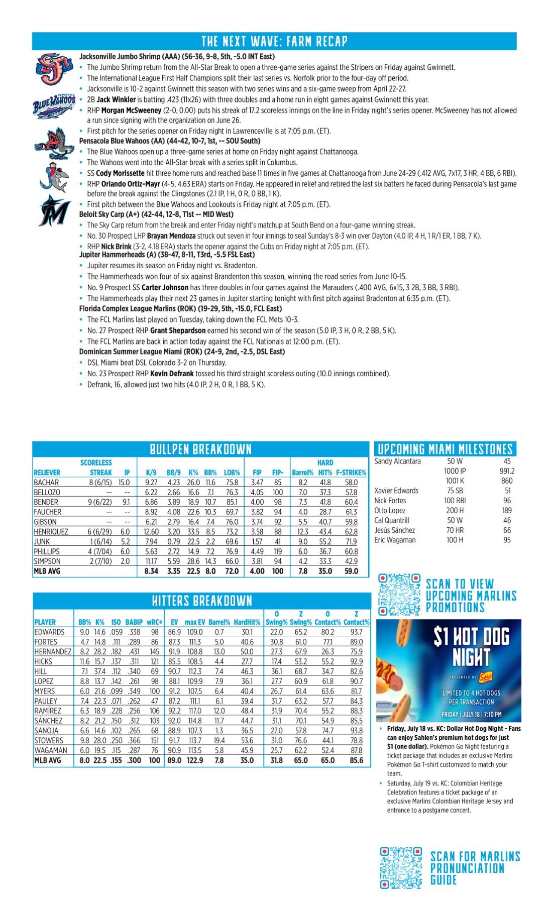07.18 vs. KC - Marlins Game Notes-images-1.jpg