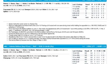 07.18 vs. KC - Marlins Game Notes-images-3.jpg