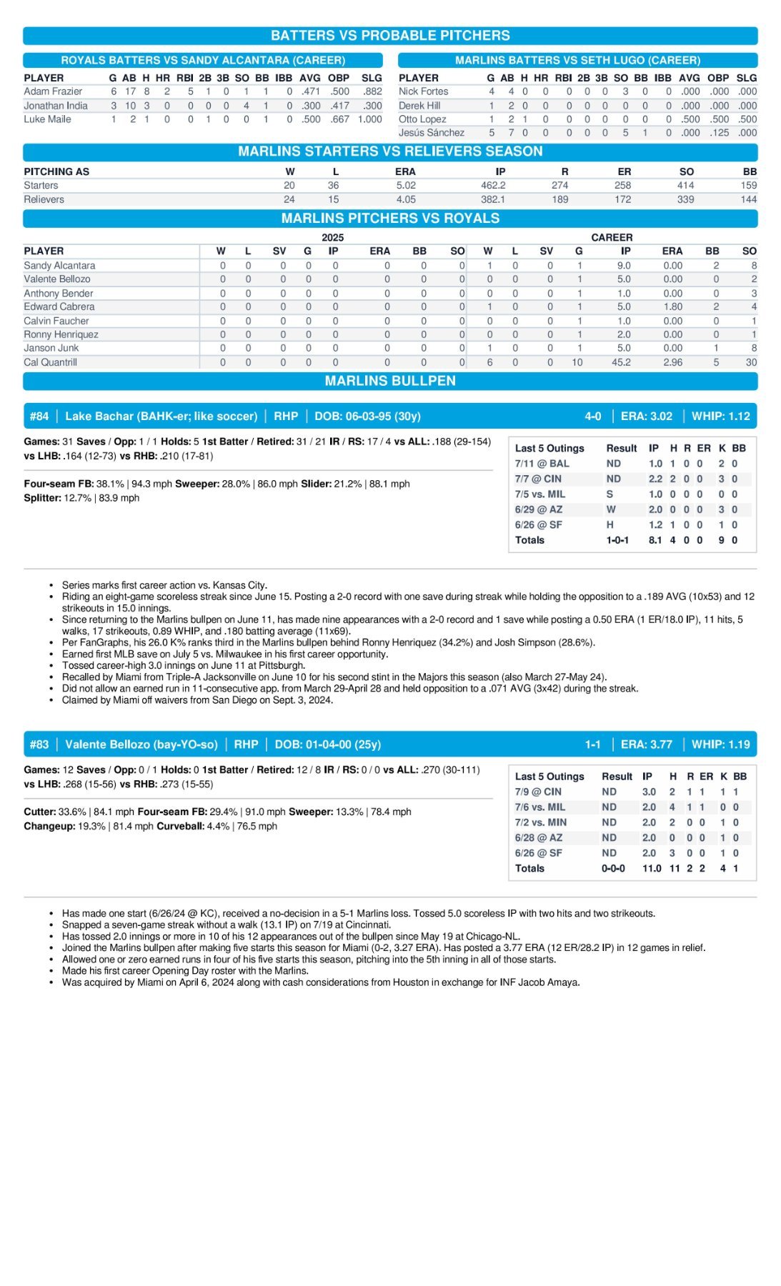 07.18 vs. KC - Marlins Game Notes-images-3.jpg