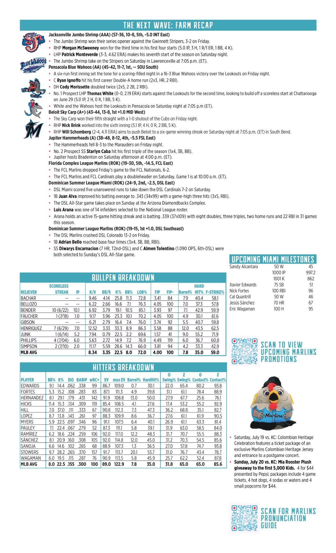07.19 vs. KC - Marlins Game Notes-images-1.jpg