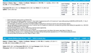 07.20 vs. KC - Marlins Game Notes-images-3.jpg