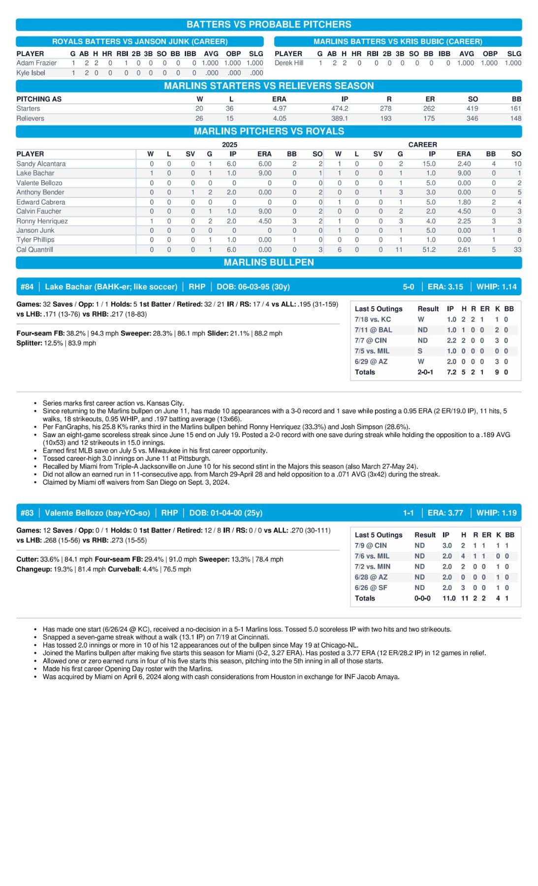 07.20 vs. KC - Marlins Game Notes-images-3.jpg