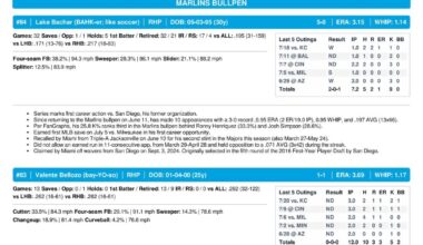 07.21 vs. SD - Marlins Game Notes-images-3.jpg