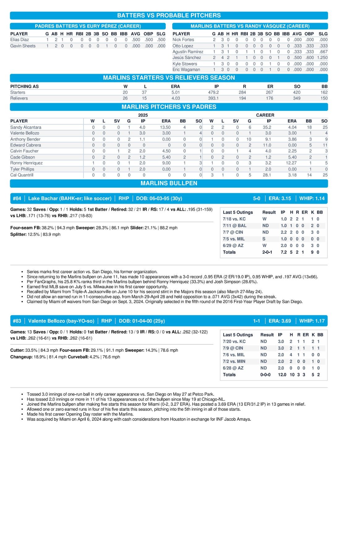 07.21 vs. SD - Marlins Game Notes-images-3.jpg