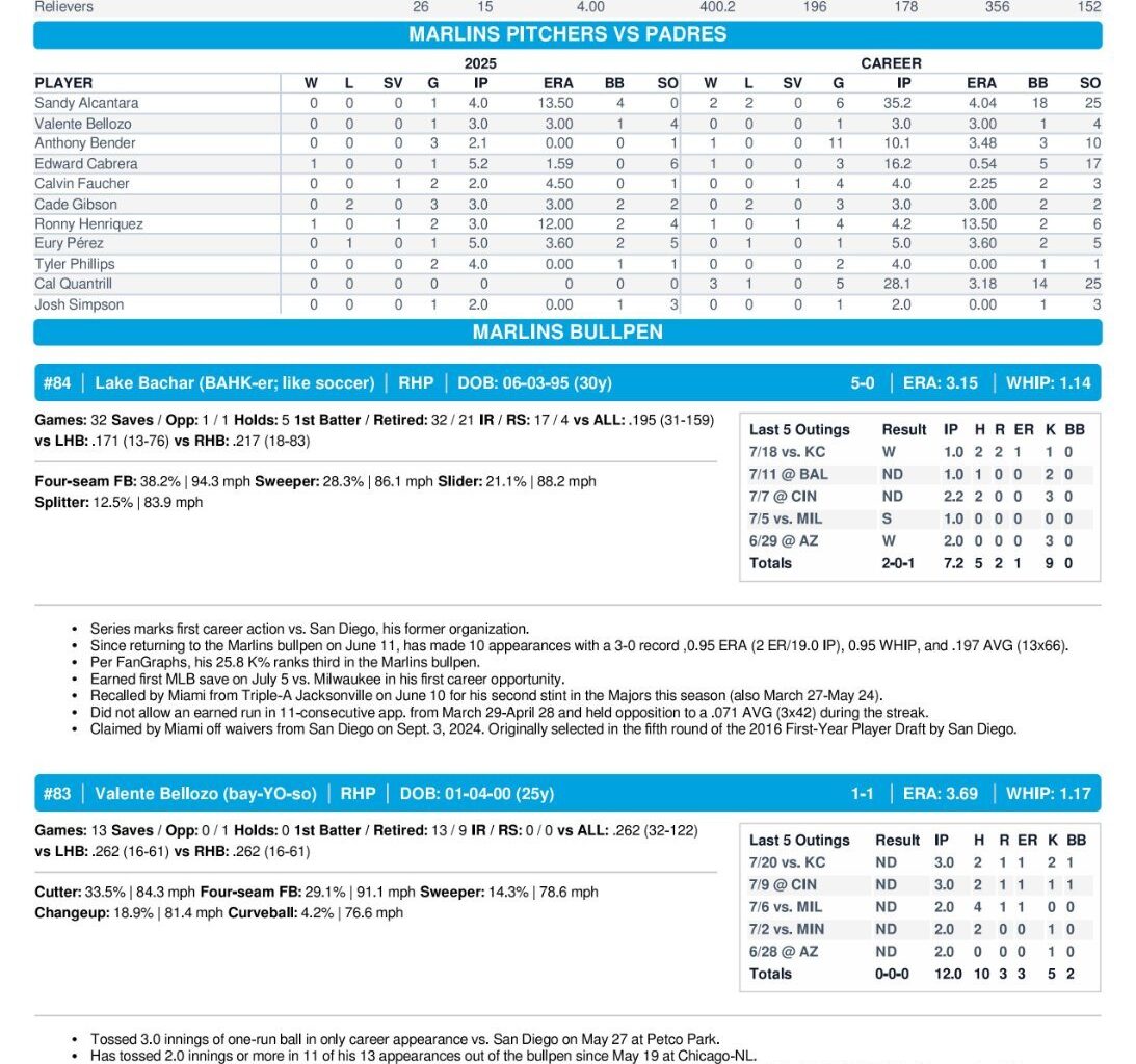 07.23 vs. SD - Marlins Game Notes-images-3.jpg