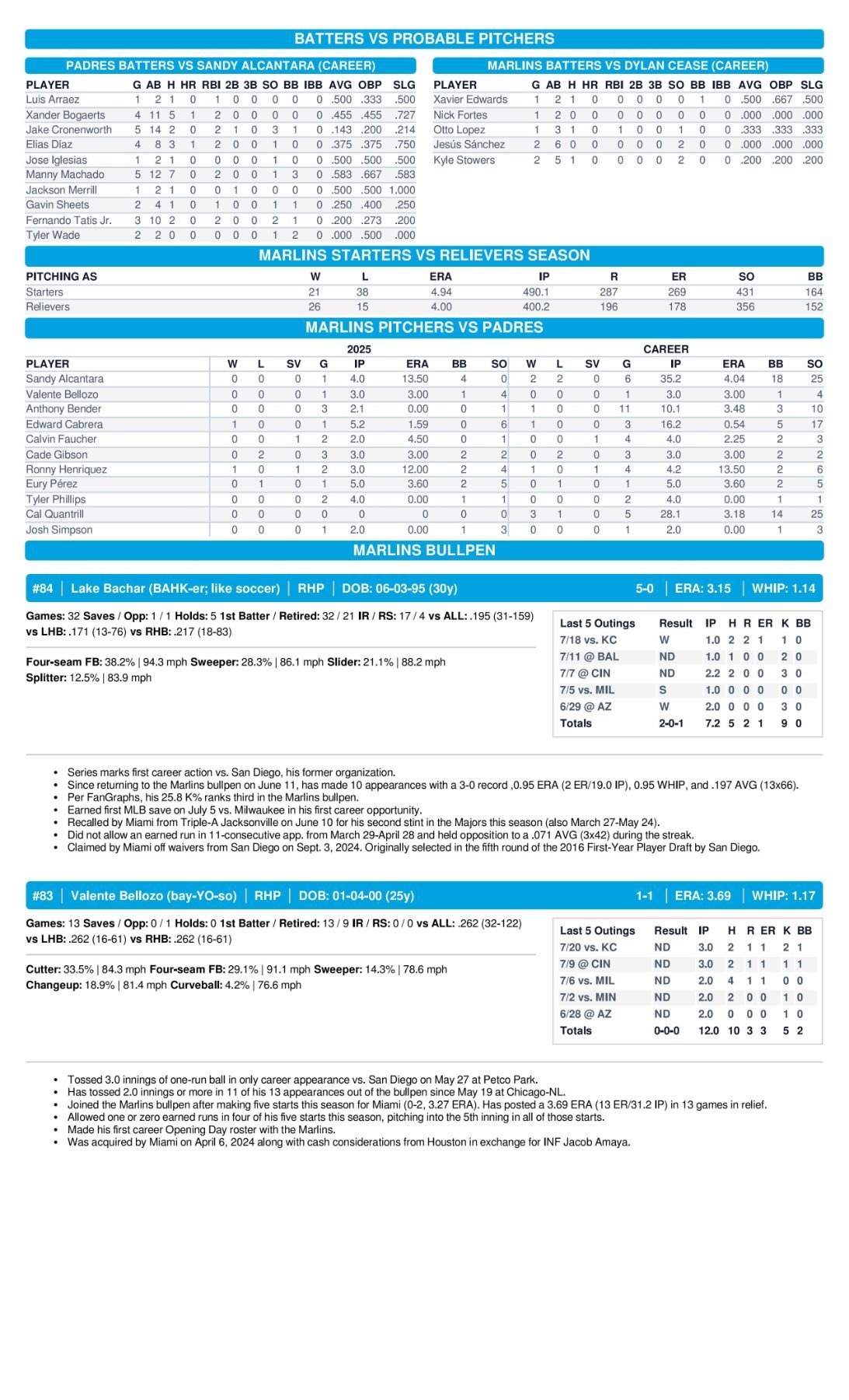 07.23 vs. SD - Marlins Game Notes-images-3.jpg