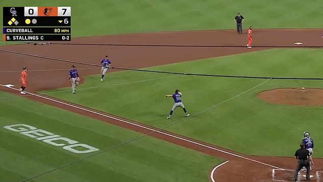 On back-to-back pitches, batters hit a grounder left of the mound and Rolison picked them up