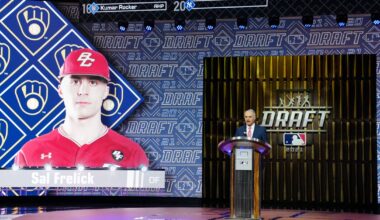 MLB Draft 2025: Milwaukee Brewers Draft Tracker