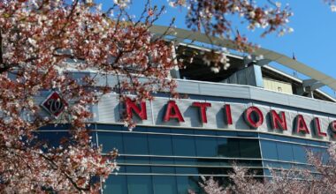 OTM Open Thread 7/3: Time to march on Washington