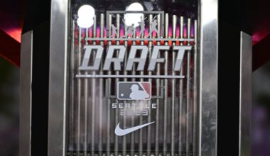 MLB Draft Day 1, Tracker and Open Thread