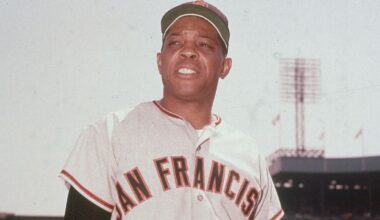 Former San Francisco Giants great Willie Mays' personal collection going to auction in September