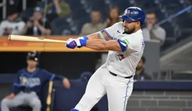 The Toronto Blue Jays are actually looking to trade Anthony Santander according to reports