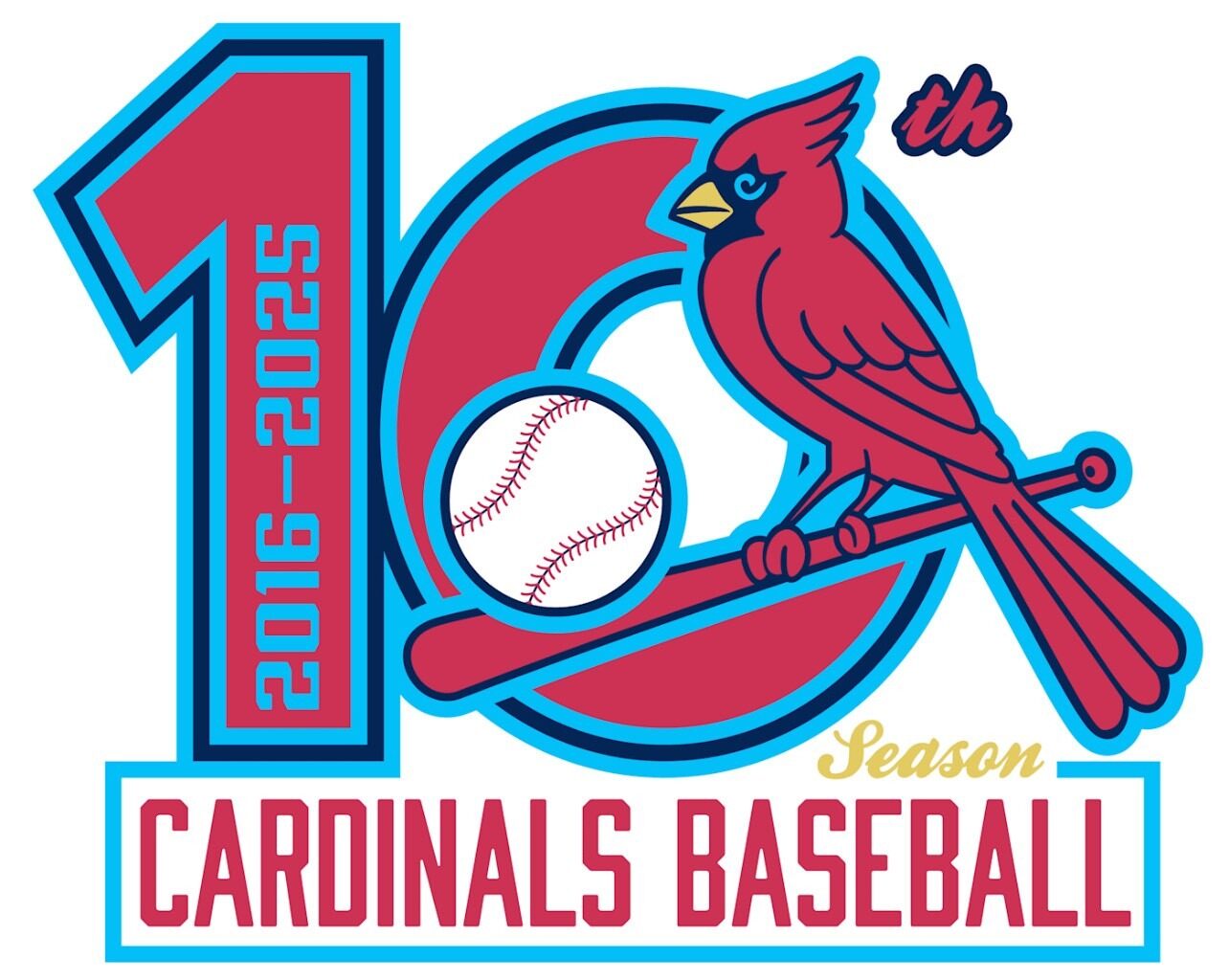 Gibbs Construction Cardinals 10th anniversary game rescheduled for Tuesday – Crescent City Sports