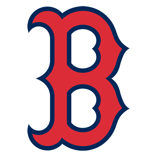 Boston Red Sox 2025 MLB draft picks, analysis