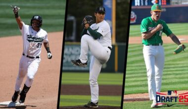 Three Rainbow Warriors Selected in MLB Draft