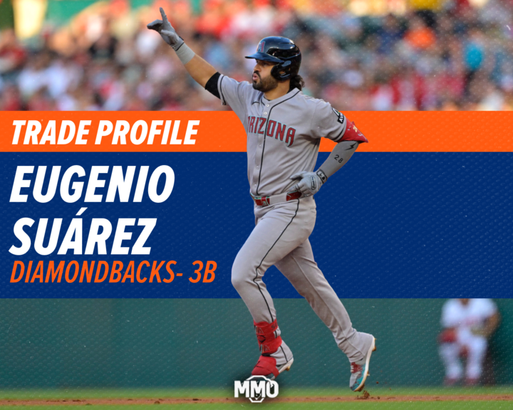 Trade Profile: Eugenio Suárez, 3B