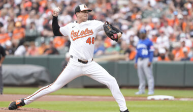 Former MN Twins First Round Pick Calls it a Career