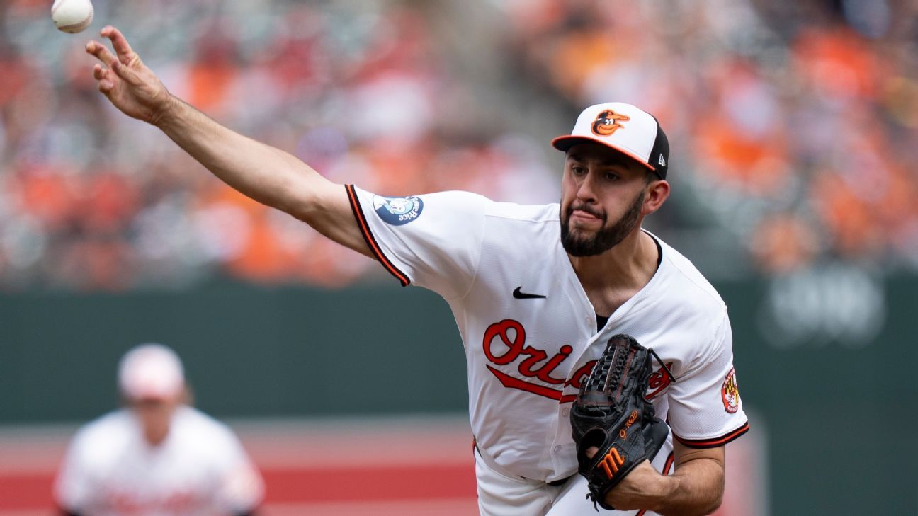 Orioles shut down Grayson Rodriguez's rehab due to setback